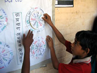students demonstrating the use of a word-wheel