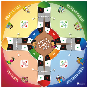 Child Rights Game Board